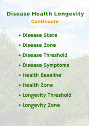 disease_health_longevity_continuum_reduced.png